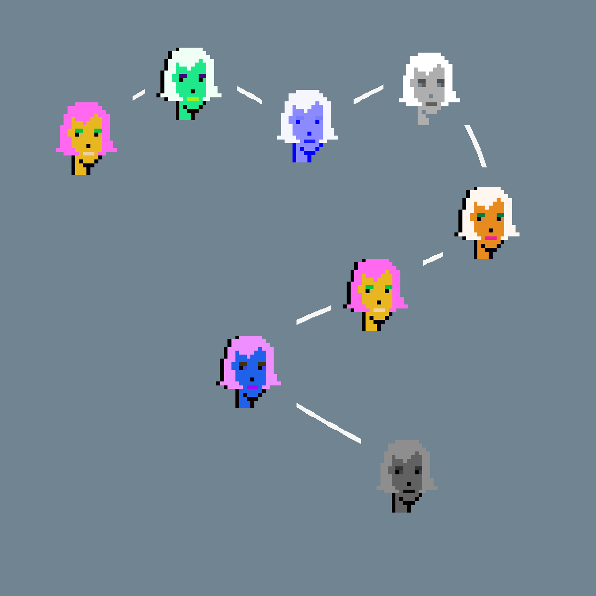 Personal Explore route map for Traveler #0